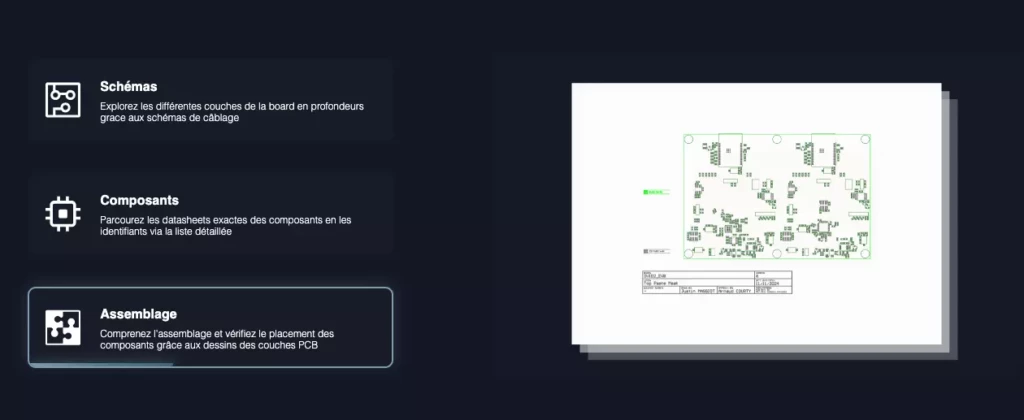 GOWeeZ - article DVID training - open source